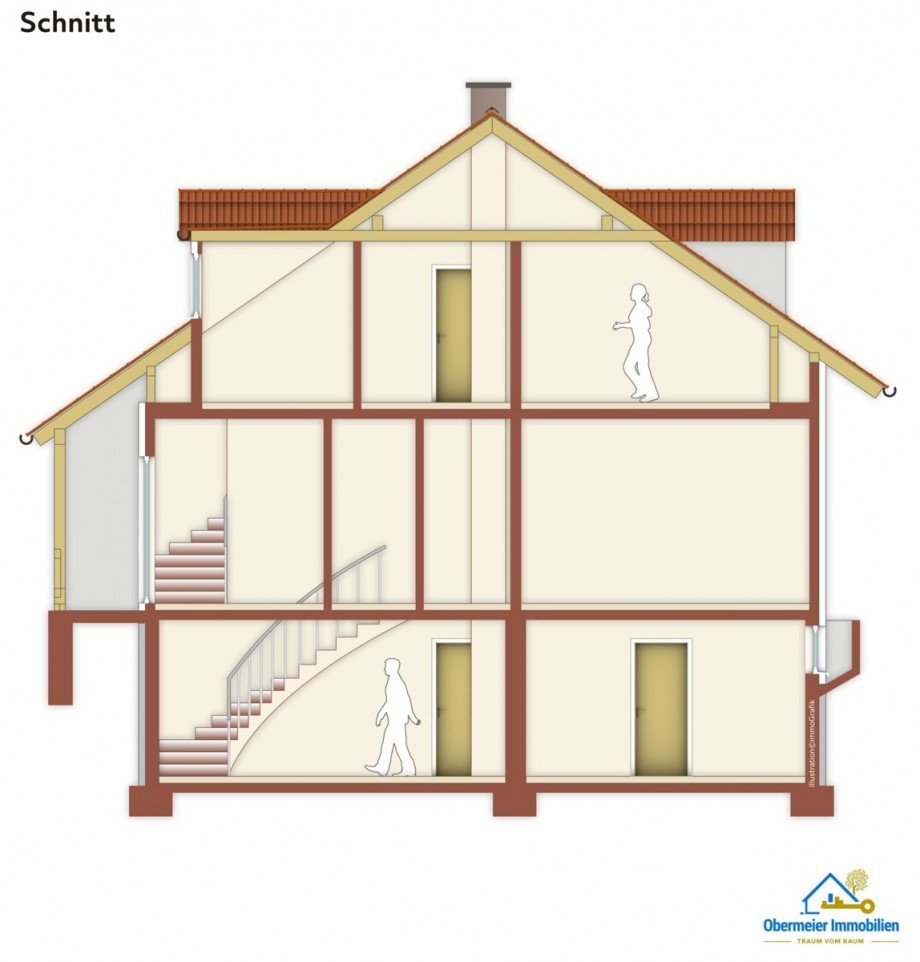  Einfamilienhaus Langquaid