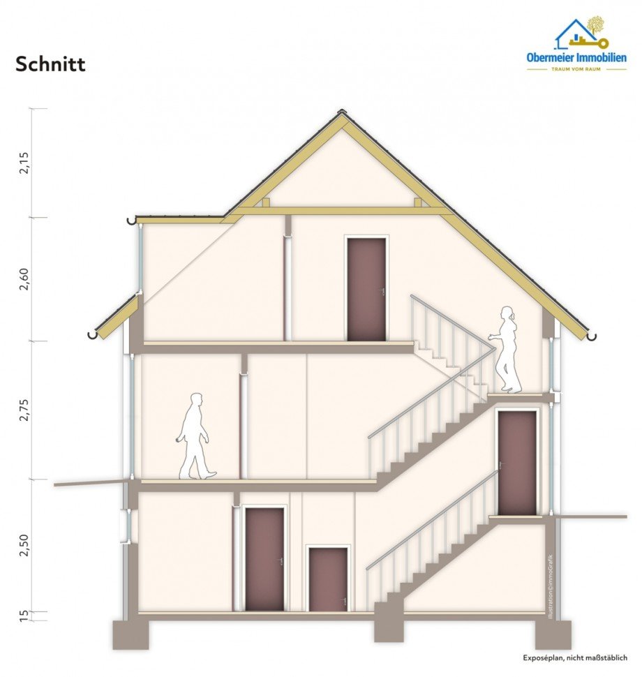  Einfamilienhaus Abensberg